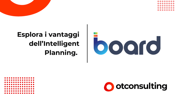 Board - Intelligent planning and performance management.